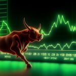 Stock Market Crash! Sensex 700+ अंक टूटा, Nifty 23,000 के नीचे